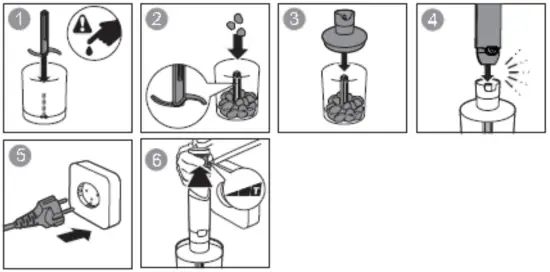 How to use the chopper