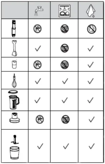 CLEANING AND MAINTENANCE