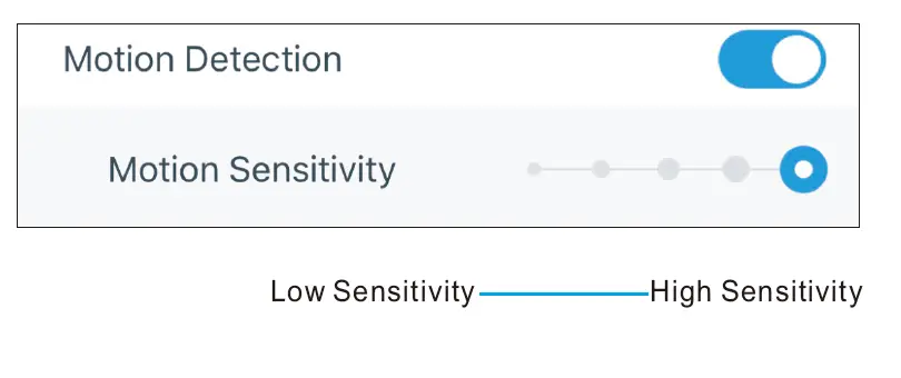 EEZEPC- HD- Home -Camera -fig 14