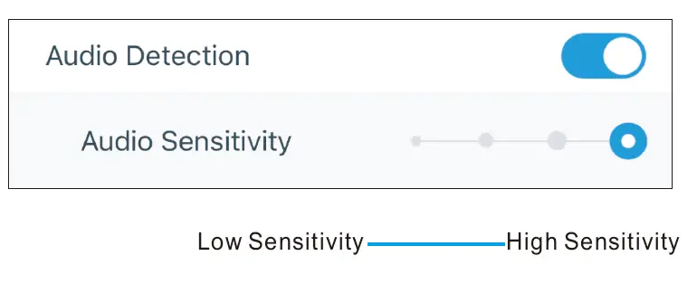 EEZEPC- HD- Home -Camera -fig 17