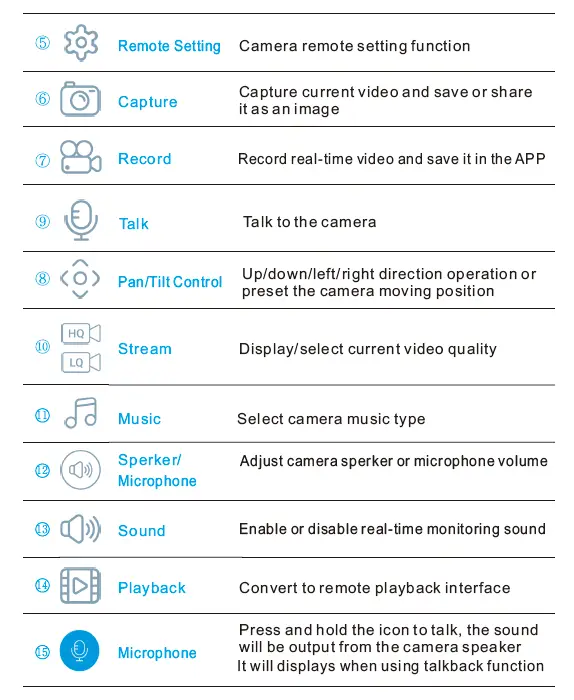 EEZEPC- HD- Home -Camera -fig 5
