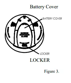 Z-WAVE-PSG04-CO- Sensor - fig 2