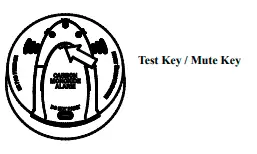 Z-WAVE-PSG04-CO- Sensor - fig 3