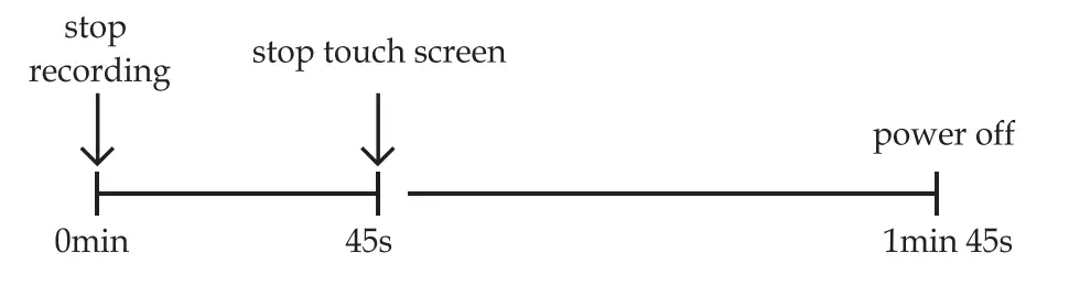 WOLFBOX-12-“Mirro=-rDash=-Cam-Backup-Camera-1296P-Fll-HD-Smart-Rearview-Mirror-fig-28