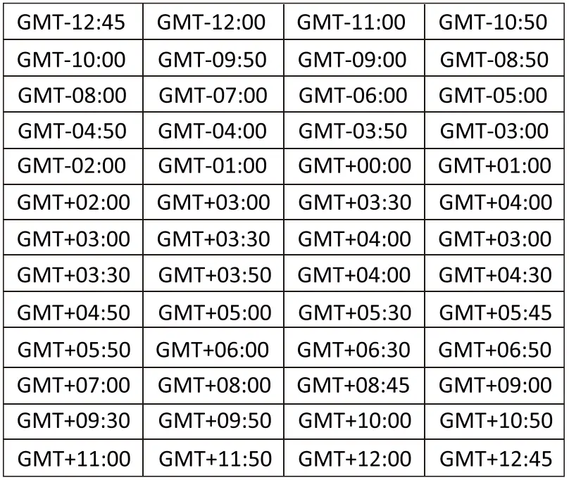 WOLFBOX-12-“Mirro=-rDash=-Cam-Backup-Camera-1296P-Fll-HD-Smart-Rearview-Mirror-fig-34