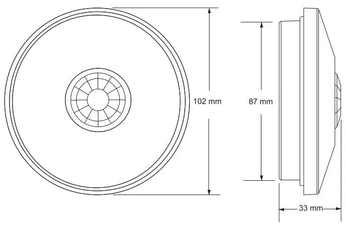 CLIPSAL 360° Occupancy Light Level Specifications
