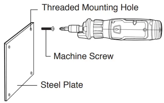 Recommended Screws for Various Applications