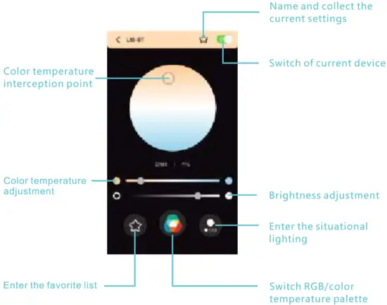 ordro SL-160 LED Video Light - Fig 17