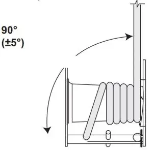 FIG 12 Set up the cable puller