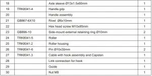 FIG 19 ASSEMBLY DIAGRAM-T32054