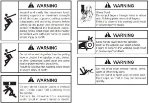 FIG 6 IMPORTANT SAFETY INFORMATION