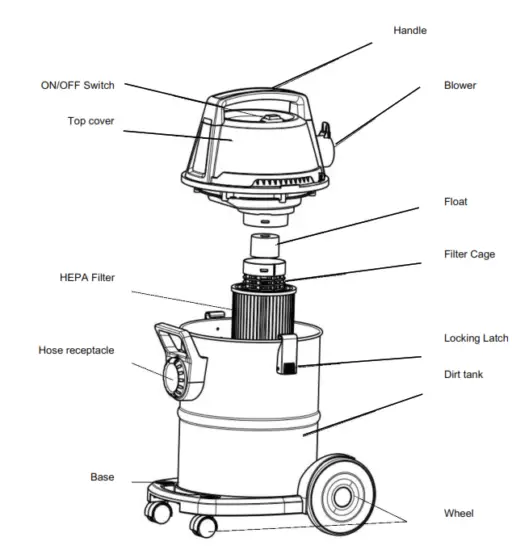 Midea MDC1516BR Dry Vacuum Cleaner - fig