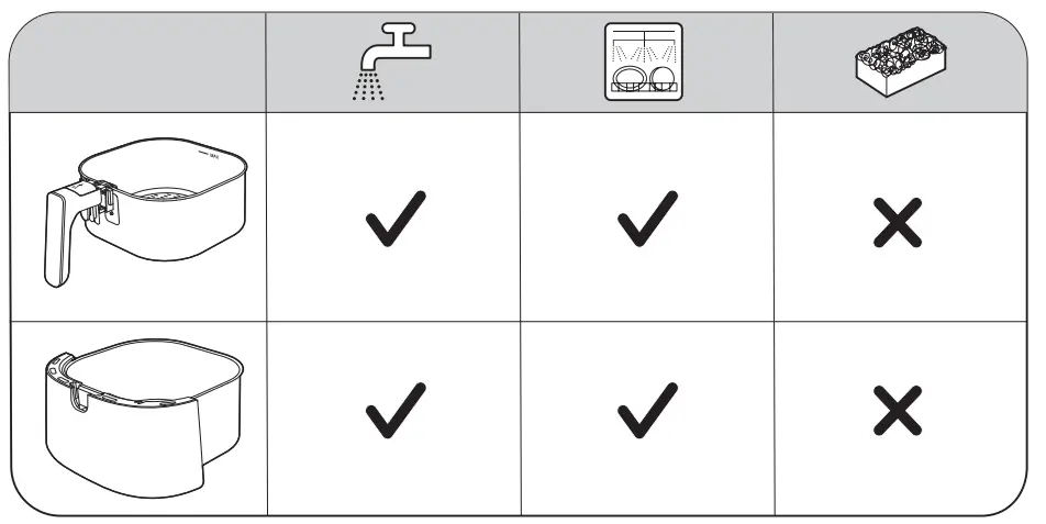 PHILIPS HD920X Air Fryer - fig