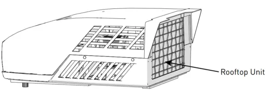 FURRION CHILL FACR15SA BL Rooftop Air Conditioner - Fig 42