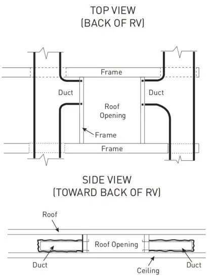 FURRION CHILL FACR15SA BL Rooftop Air Conditioner - fig 7