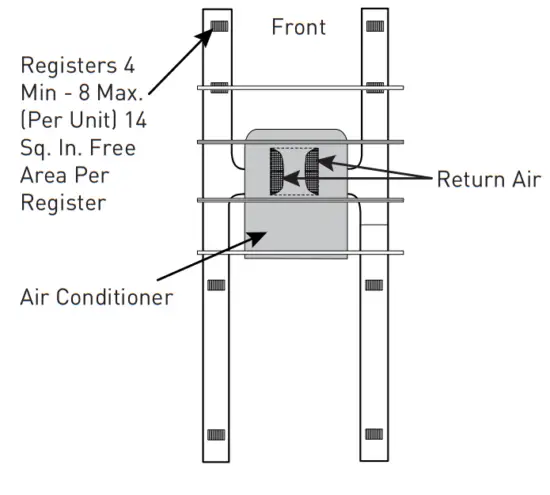 FURRION CHILL FACR15SA BL Rooftop Air Conditioner - fig 8