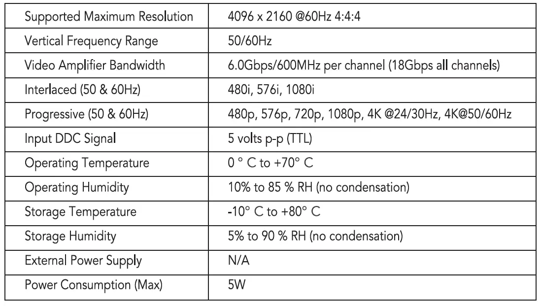 comsol-HDBD4K-2-Port-Bi-Directional-HDMI-Switch-fig-2