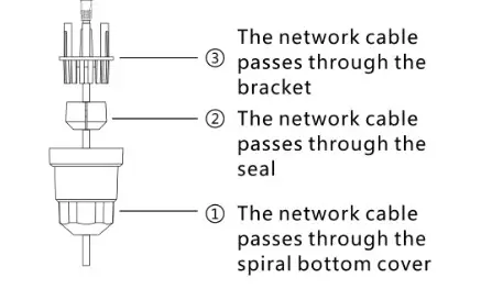 JOOWIN High Power Dual Band Cable installation diagram 2