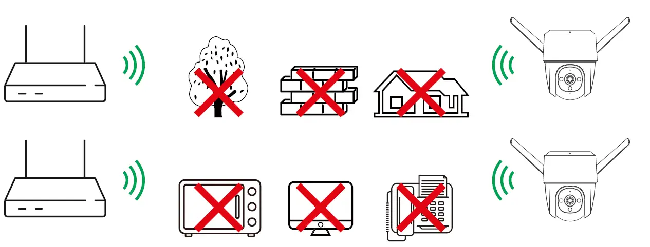 Imou-H.265-Cruiser-Wi-Fi-P&T-Camera-fig6
