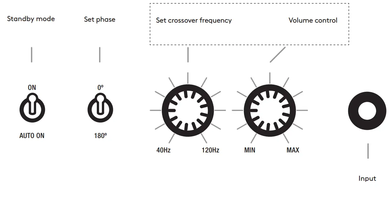 audio pro SW 10 Powered Subwoofer - Fig