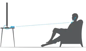 TV-EARS 22741 Long Range Headset System-fig4