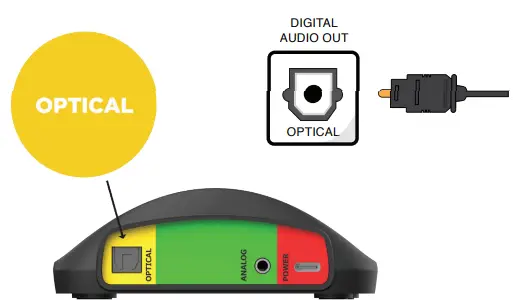 TV-EARS 22741 Long Range Headset System-fig7