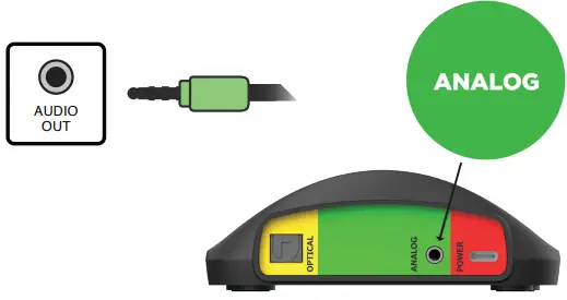 TV-EARS 22741 Long Range Headset System-fig9