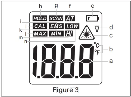 WT326A Infrared Thewintact rmometer - Figure 3