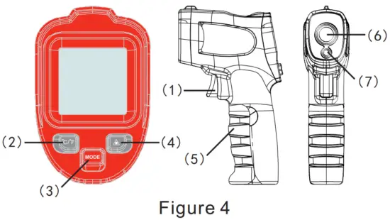 WT326A Infrared Thewintact rmometer - Figure 4