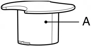 Product Components 1