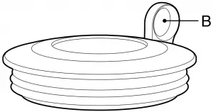 Product Components 2