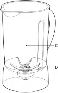 Product Components 3