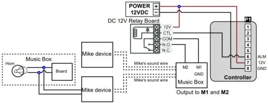 SOYAL AR 837 EA Graphic Display Multi Function Proximity Controller - Factory