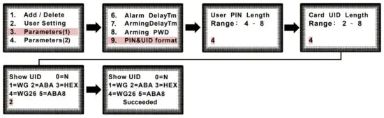 SOYAL AR 837 EA Graphic Display Multi Function Proximity Controller - IP Address 2