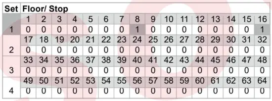 SOYAL AR 837 EA Graphic Display Multi Function Proximity Controller - Lift control