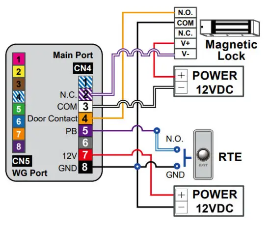 SOYAL AR 837 EA Graphic Display Multi Function Proximity Controller - Wiring Diagram 2