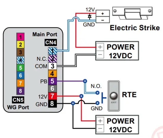 SOYAL AR 837 EA Graphic Display Multi Function Proximity Controller - Wiring Diagram 3