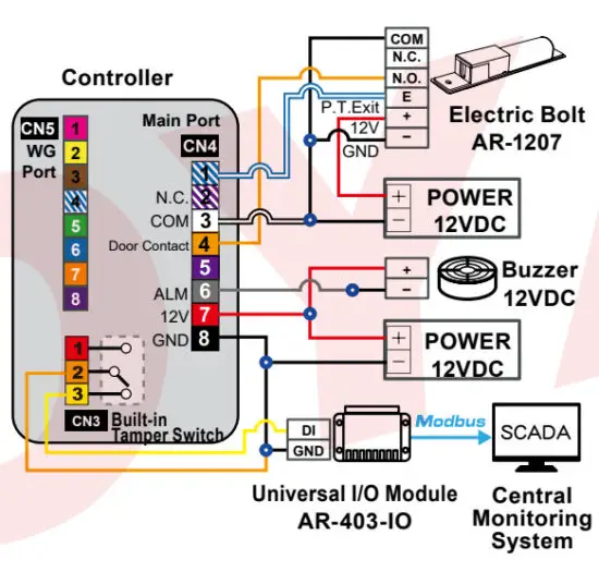 SOYAL AR 837 EA Graphic Display Multi Function Proximity Controller - Wiring Diagram 5