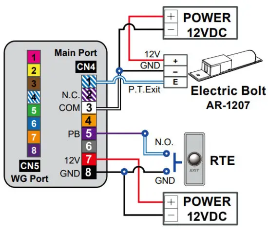 SOYAL AR 837 EA Graphic Display Multi Function Proximity Controller - Wiring Diagram
