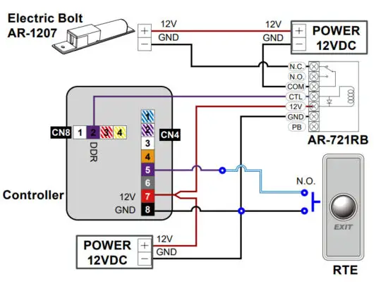 SOYAL AR 837 EA Graphic Display Multi Function Proximity Controller - Wiring Diagram 7