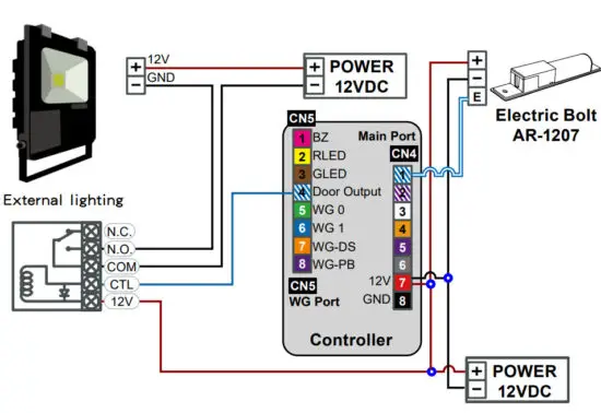 SOYAL AR 837 EA Graphic Display Multi Function Proximity Controller - Wiring Diagram 8