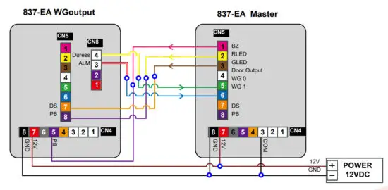 SOYAL AR 837 EA Graphic Display Multi Function Proximity Controller - Wiring Diagram 9