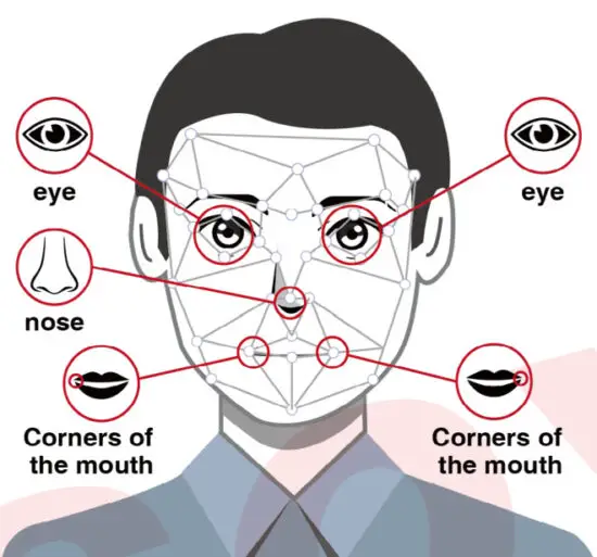 SOYAL AR 837 EA Graphic Display Multi Function Proximity Controller - face 3