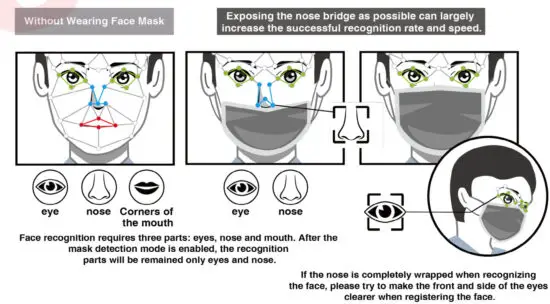 SOYAL AR 837 EA Graphic Display Multi Function Proximity Controller - face 4