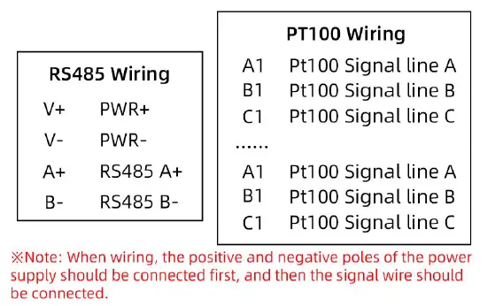 SONBEST KM12B01 PT100 8-Channel Temperature Acquisition Module-fig 3