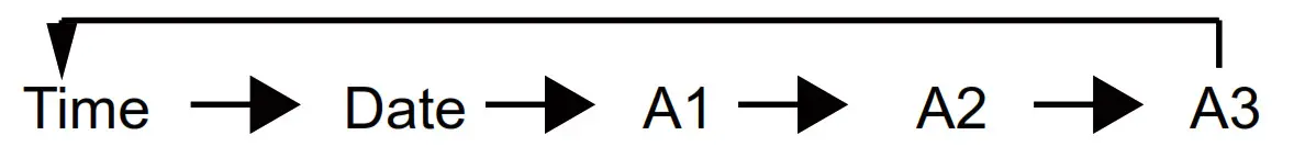 OREST Keen Wireless Charging Desk Clock - OREST-