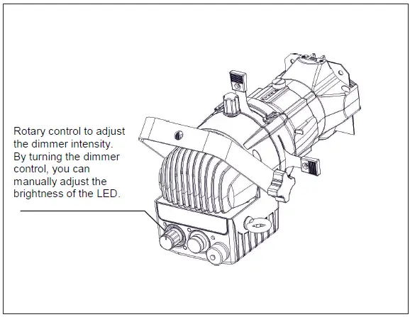 eurolite-LIG0018163-000-LED-PFE-20-WW-Profile-Spot-fig-5
