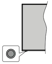 Walker WPS3221FHDBK COLOUR TELEVISION WITH REMOTE CONTROL - TV Control Button