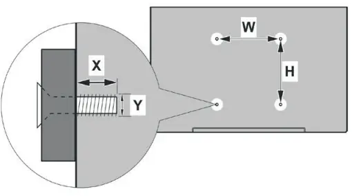 Walker WPS3221FHDBK COLOUR TELEVISION WITH REMOTE CONTROL - Wired Connectivity1