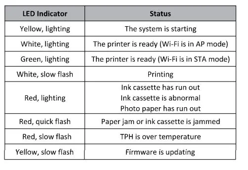HPRT-CP4000L-Portable-Full-Color-Photo-Printer-fig7